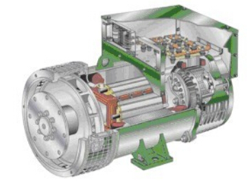 兰州发电机内部结构图